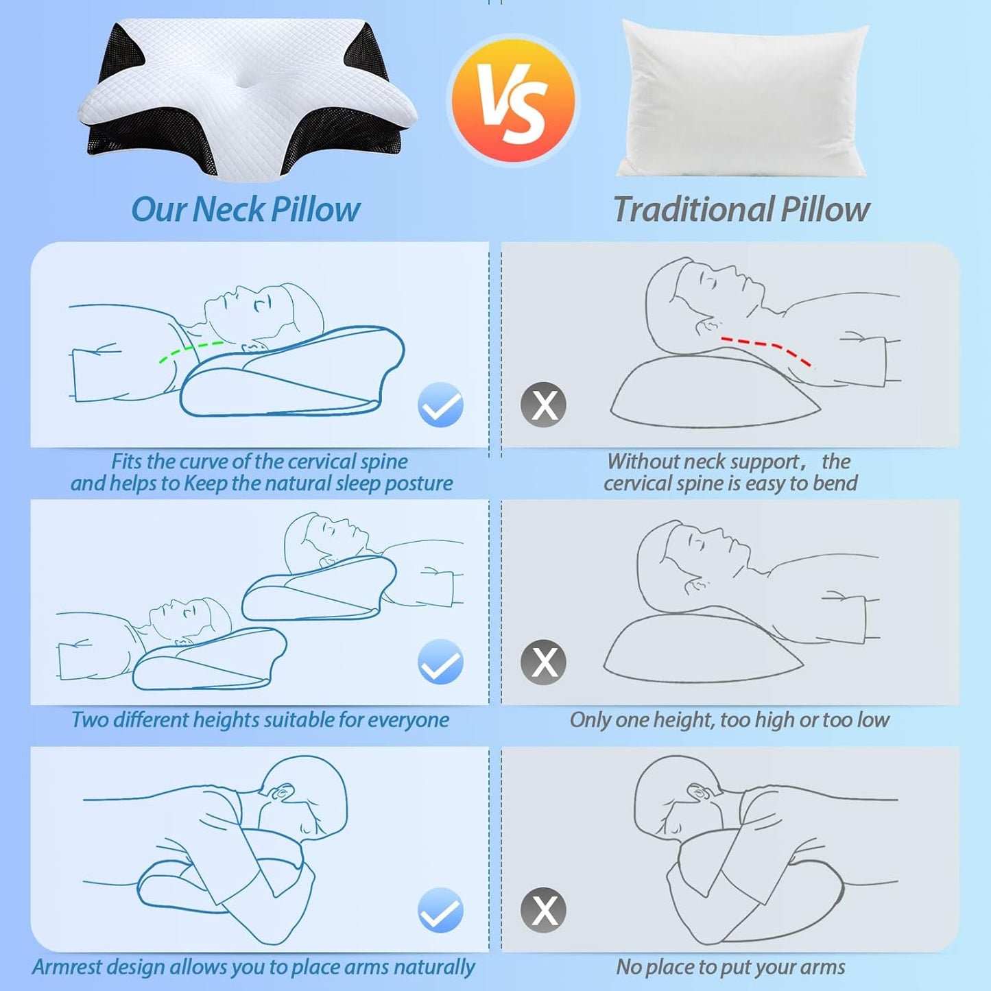 DREAMORIA® - Cervical Support Pillow