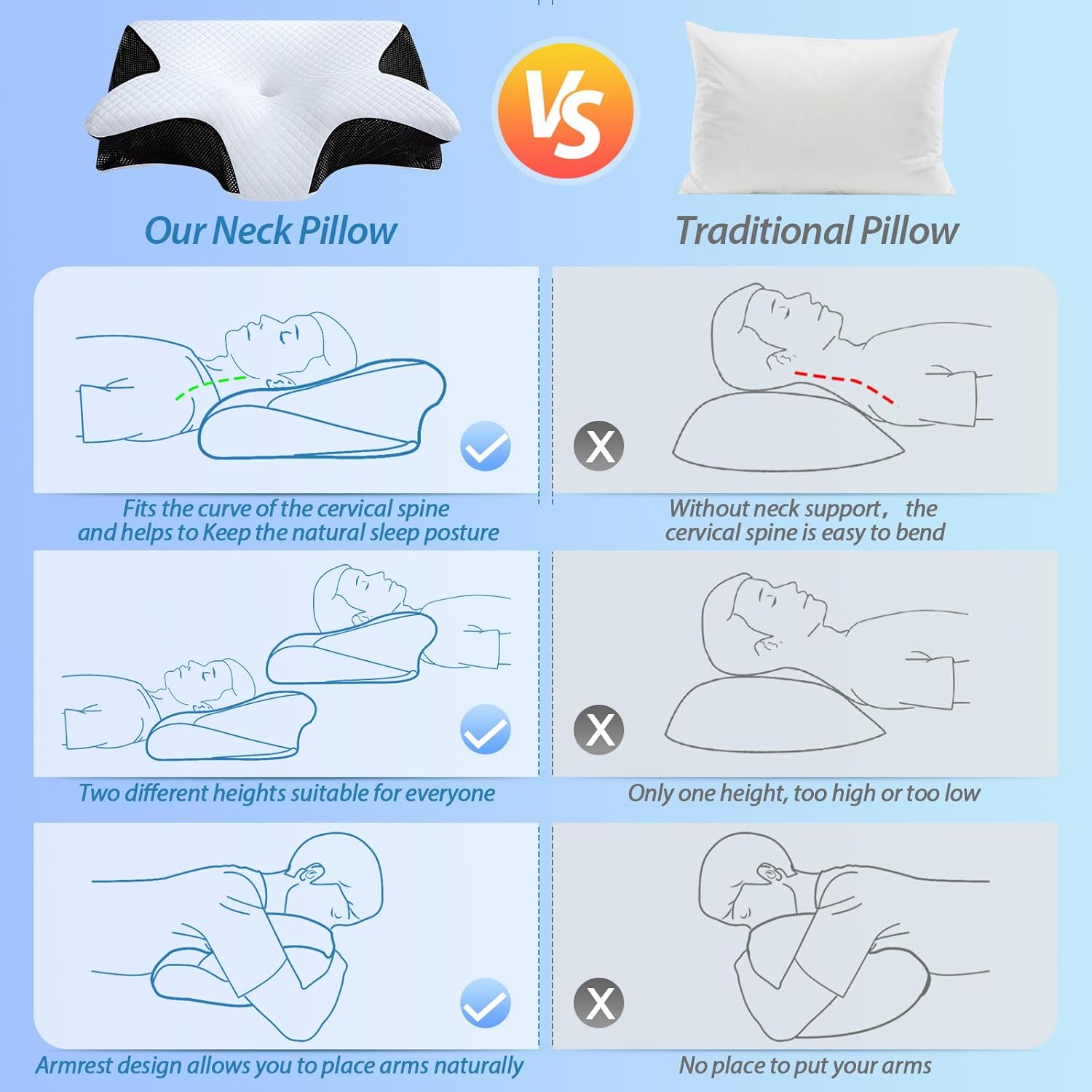 DREAMORIA® - Cervical Support Pillow